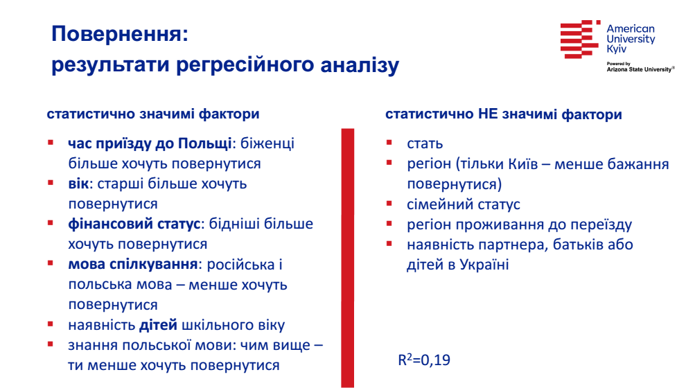 10 - Вікно Відновлення