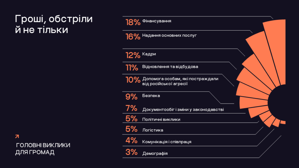 zobrazhennya 2024 03 31 131448804 - Вікно Відновлення