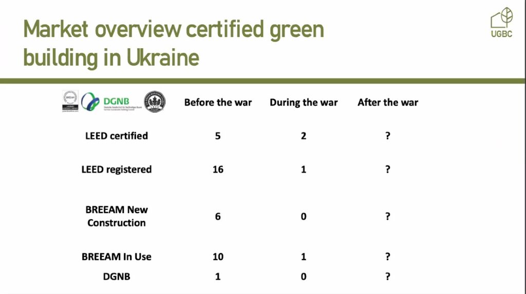 2 4 - Вікно Відновлення