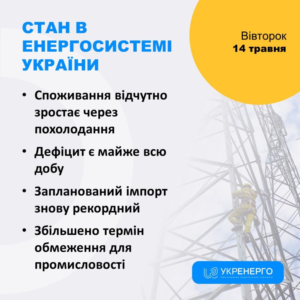 Сьогодні промисловим споживачам обмежать електропостачання з 16:00 до 07:00