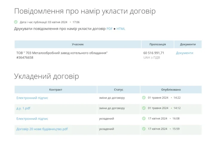 Проблема двох укриттів.  На Черкащині запроєктували споруди з сумнівними цінами та перспективами