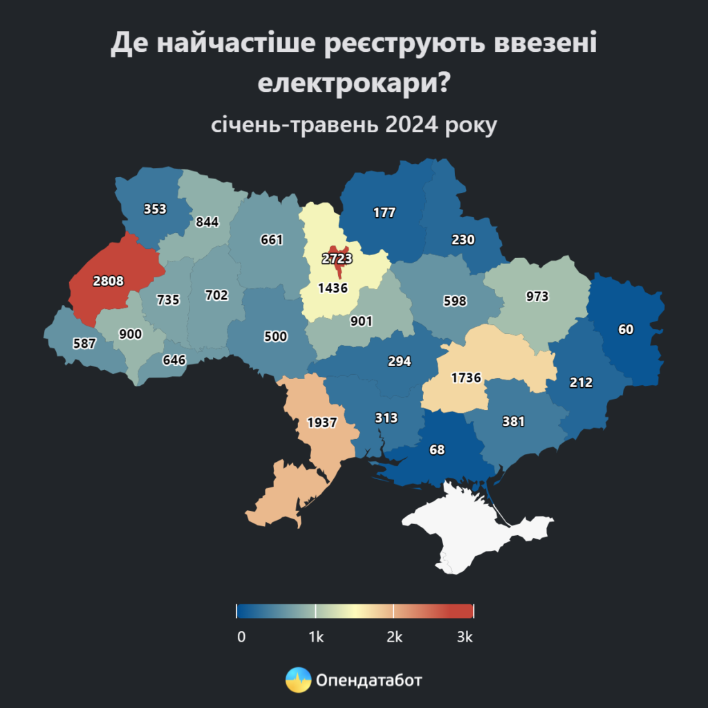 report de najchastishe reyestruyut vvezeni elektrokary - Вікно Відновлення