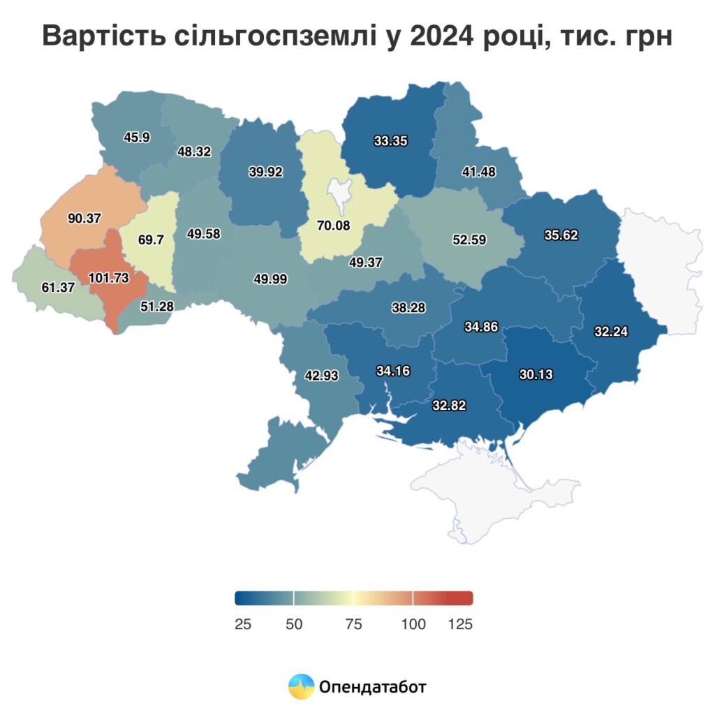 За три роки відкриття земельного ринку в Україні придбали 567 322 га сільськогосподарської землі