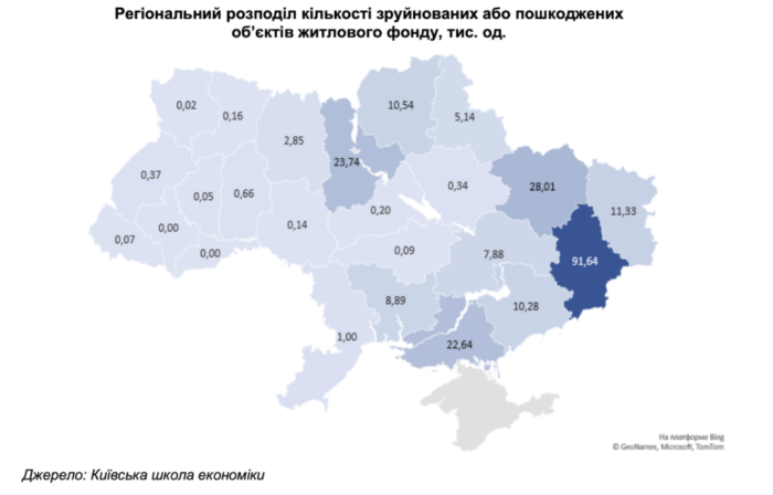 Хто з депутатів на Одещині заробляє на відновленні