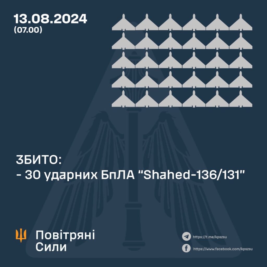 На Вінниччині в результаті нічної ворожої атаки є пошкодження вікон будинку