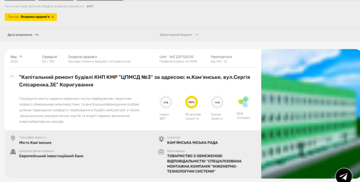 Аналітики визначили три пріоритети відновлення в медичній галузі України