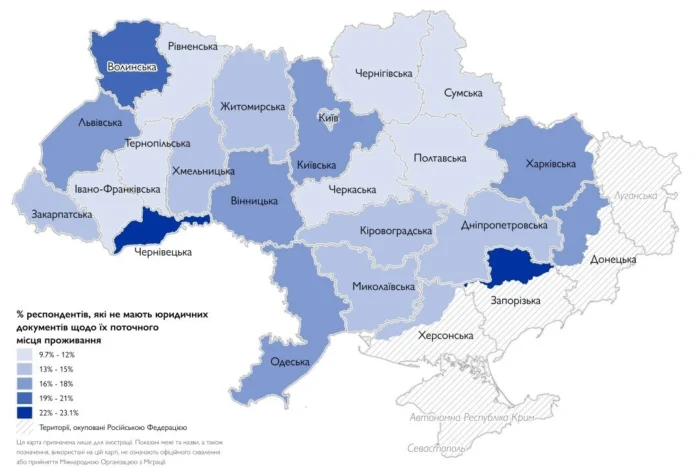 Реформа житлової політики в Україні: Що на папері? Як в житті? Що на перспективу?