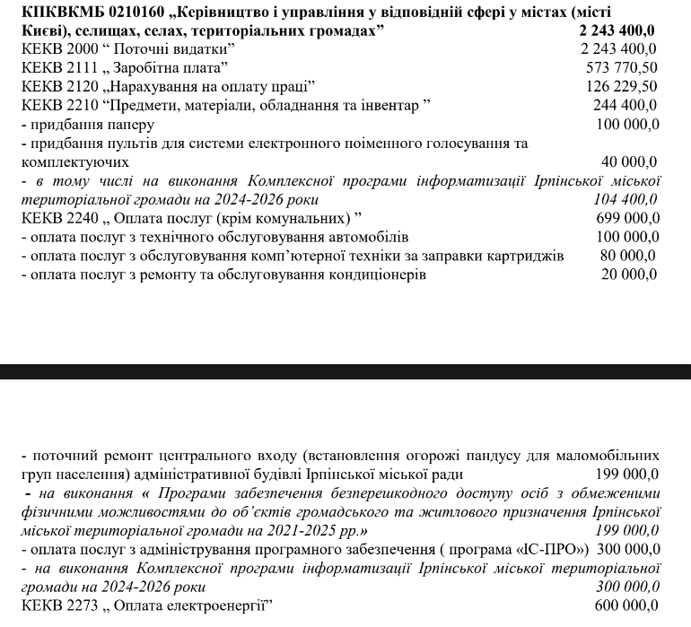 Скриншот рішення про кошти на бербар'єрність