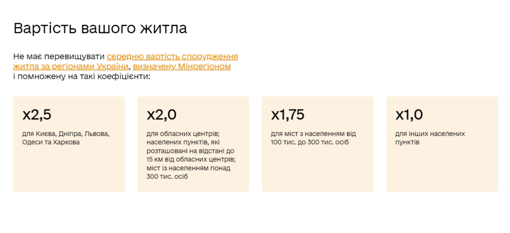 Програма єОселя: з початку року видали кредитів на житло на 13,3 млрд грн 1 bez imeni 1 - Вікно Відновлення