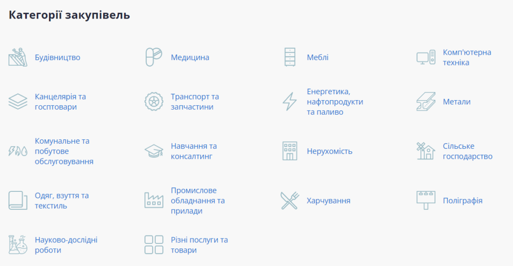 8 порад для конструктивного висвітлення відновлення — з курсу «Вотчдоги Відновлення» 1 Категорії закупівель у Prozorro