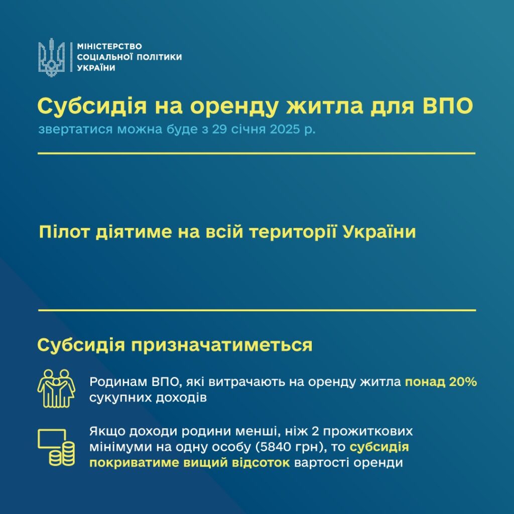 Інформація про субсидію на оренду житла для ВПО