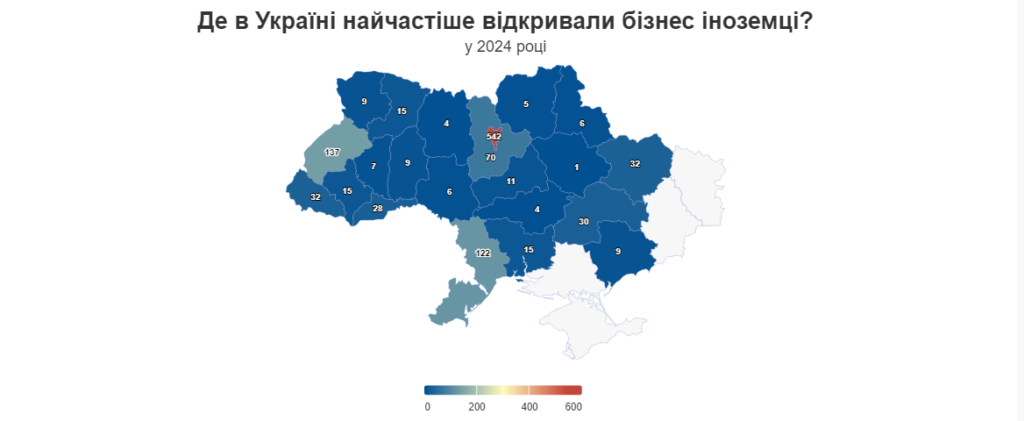 3 3 - Вікно Відновлення