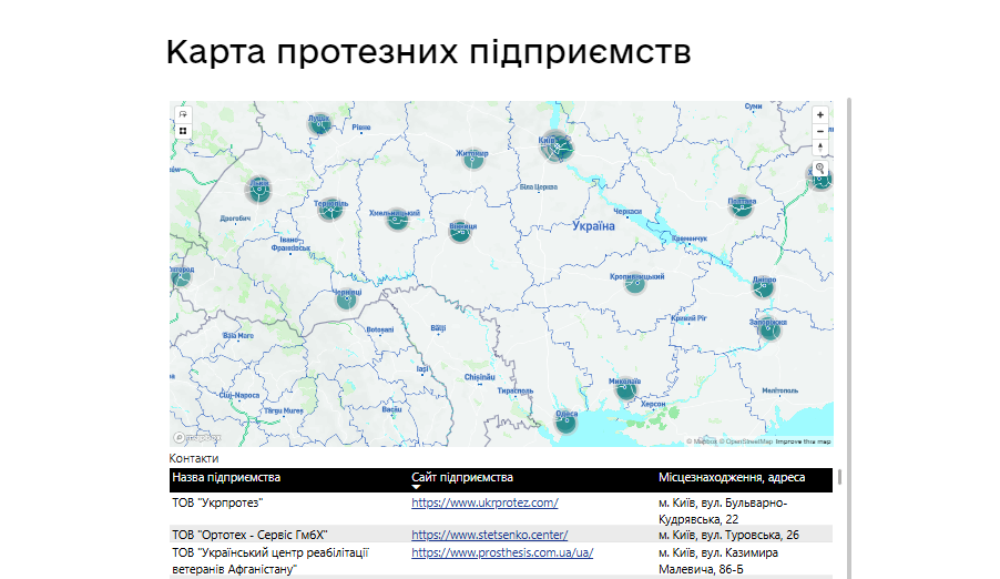 4 1 - Вікно Відновлення