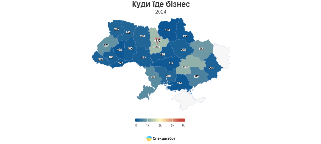 3 1 - Вікно Відновлення