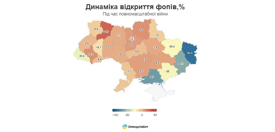 3 2 - Вікно Відновлення