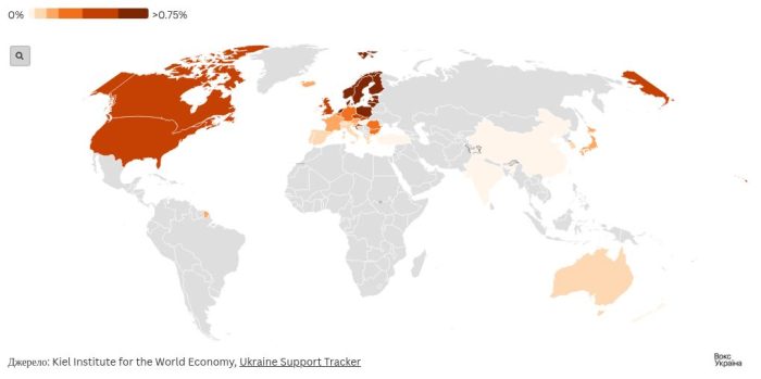 Хто і як підтримує Україну у війні?