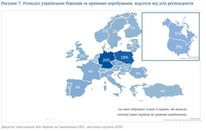 Уже 5,2 млн: за рік кількість українських біженців зросла на 300 тисяч