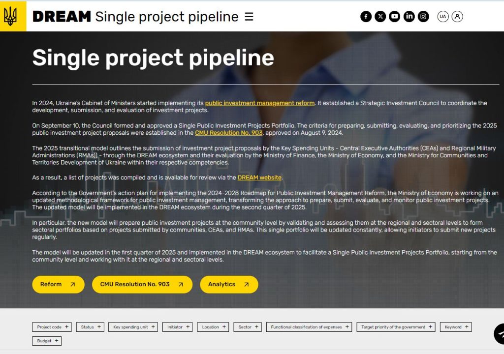 Single Project Pipeline відбудова