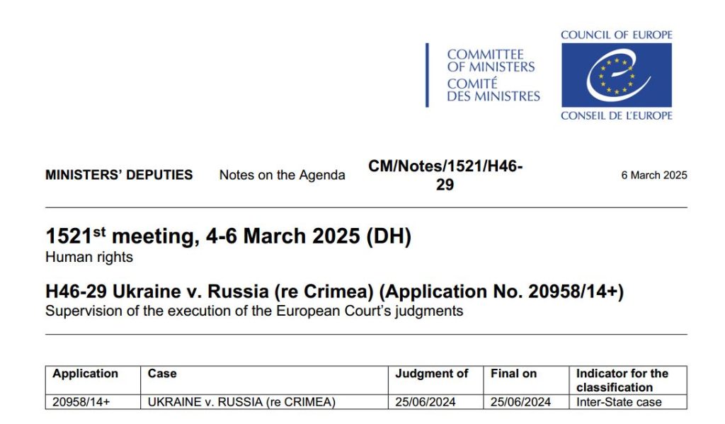 Як змусити Росію відновити права людини в окупованому Криму?