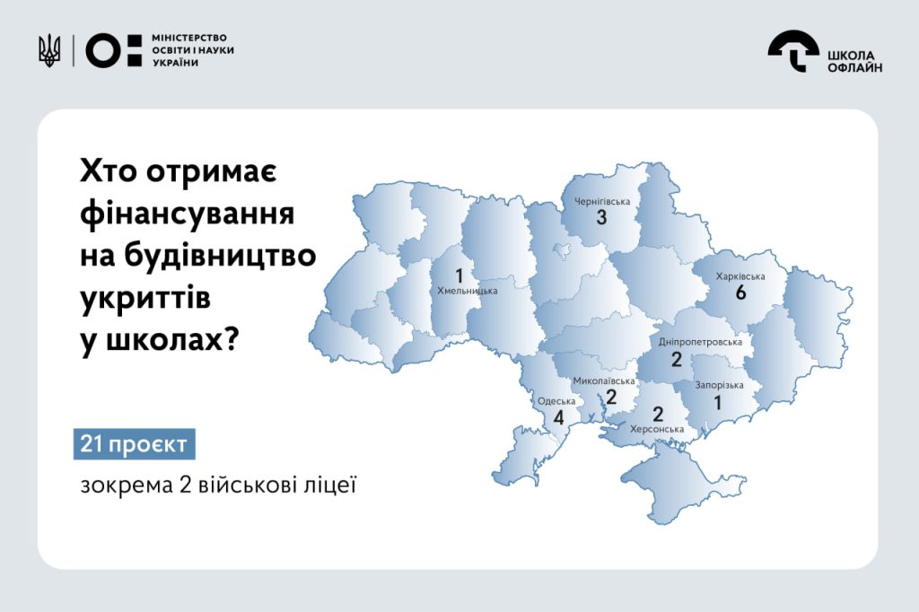 Субвенція у 830 млн грн регіонам: хто і на що отримає 1 Інфографіка де втілять 21 проєкт шкільних укриттів