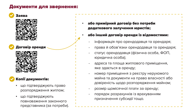 Компенсація податку для тих, хто здає житло ВПО: хто та як може отримати 1 Субсидія на оренду
