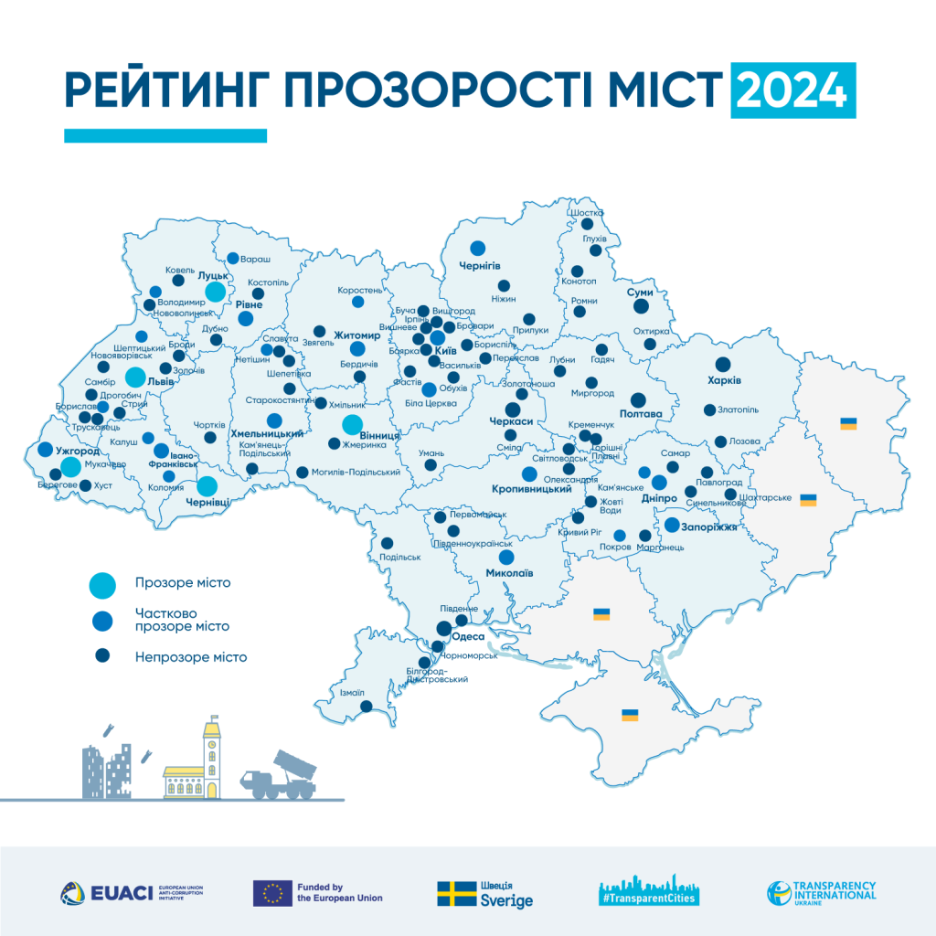 У 2024 році прозорими стали 5 міст: рейтинг TI Ukraine 1 Рейтинг прозорості міст 2024
