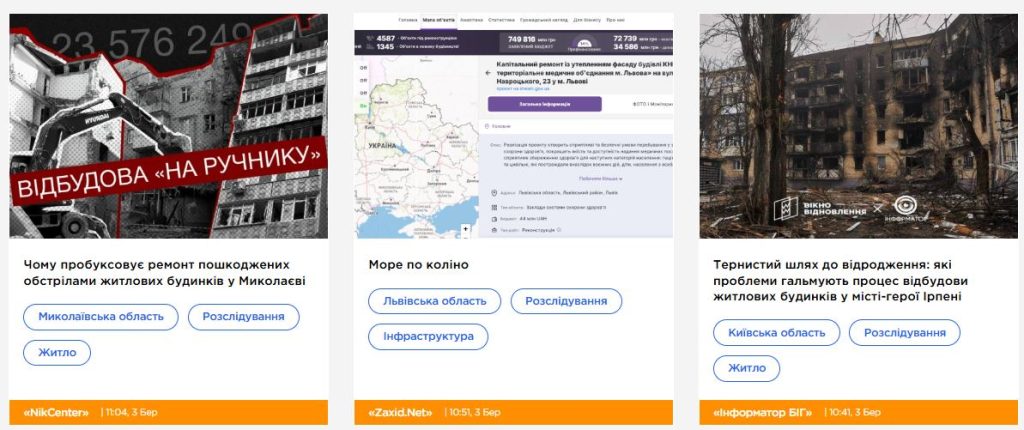 Розслідування відновлення: внесок регіональних медіа 2 Прозоре відновлення регіонів: голос журналістів