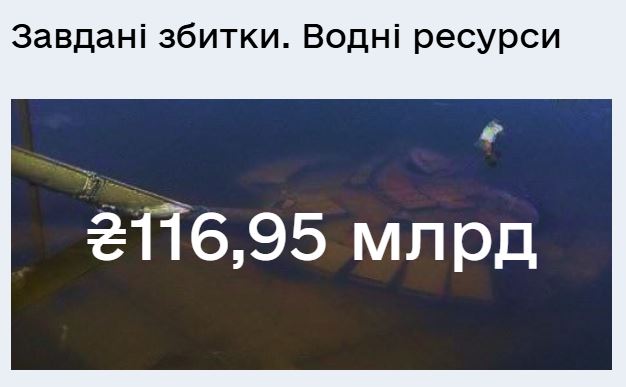 Майже впоралися: як Україна виконує екологічні зобов'язання з Угоди про асоціацію 3 російська агресія, збитки довкіллю, збитки водним ресурсам